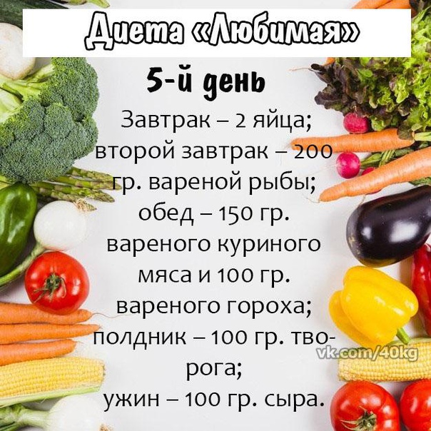 Мнения Врачей О Диете Любимая.