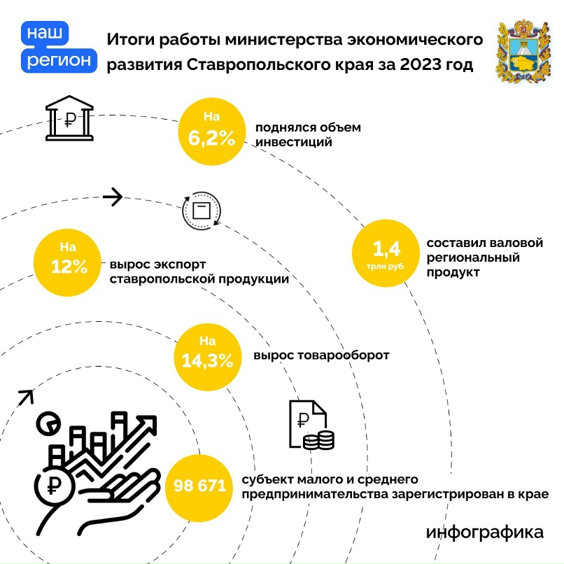 От боёв в горячих точках к работе... Интересный контент в группе Администрация П